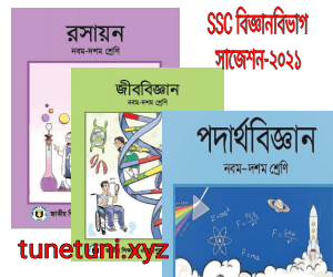 ssc science suggestion 2021 pdf download